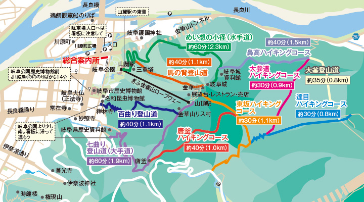 岐阜市へのアクセス